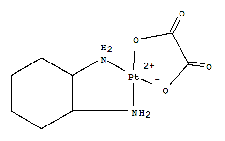 Platinum,(1,2-cyclohexanediamine-kN,kN')[ethanedioato(2-)-kO1,kO2 ]-, [SP-4-2-(trans)]- C6H14N2.C2O4.Pt (cas 63121-00-6) Molecular Structure