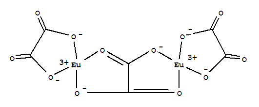Europium (III) Oxalate hydrate