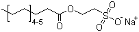 Sodium Cocoyl Isothionate