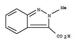 2-methylindazole-3-carboxylic acid