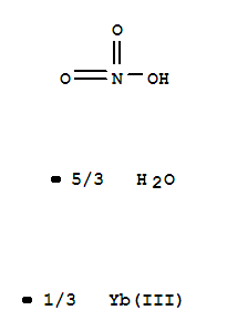 ytterbium(3+),trinitrate,pentahydrate manufacture  
