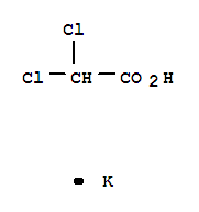 Potassium Dichloroacetate