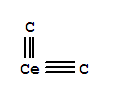 Cerium Carbide