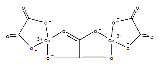 Cerium Oxalate (ous)