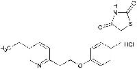 Pioglitazone Hydrochloride