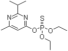 Suppy high purity Diazinon(CAS#333-41-5)