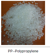 PP--Polypropylene