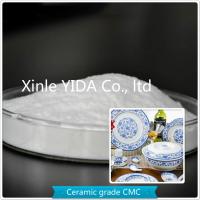 ceramic grade CMC