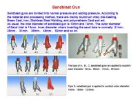 sandblasting gun