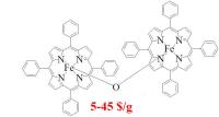 sell 12582-61-5/Iron (III) tetraphenylporphine-μ-oxo dimer /5-45$/g