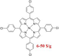 sell 57774-14-8/Tetra (4-chlorophenyl) porphinatonickel /6-50$/g