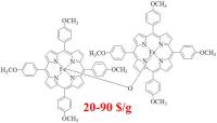sell 37191-17-6/Iron (III) meso-tetra(4-methoxyphenyl)porphine-μ-oxo dimer /20-90$/g