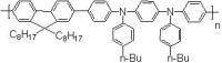 Poly[(N,N'-bis(4-butylphenyl)-N,N'-diphenyl-1,4-benzenediamine)-alt-(9,9-dioctylfluorene-2,7-diyl)]
