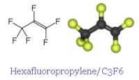 Hexafluoropropylene C3F6 HFP